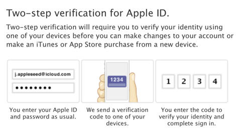 Apple_ID_two_step_security-470-75