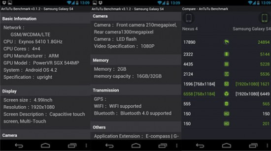 S4 Benchmark Results