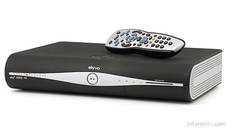 Gadget HELP! – Sky HD box and changing the HDMI Resolution Output