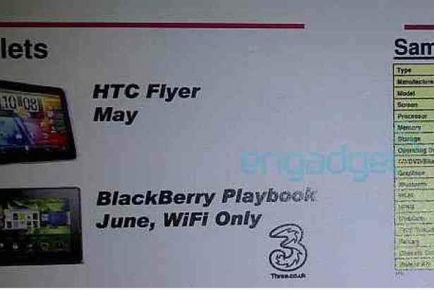 Three schedule Blackberry Playbook for a June release