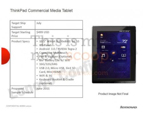 Lenovo Thinkpad Tablet leaked