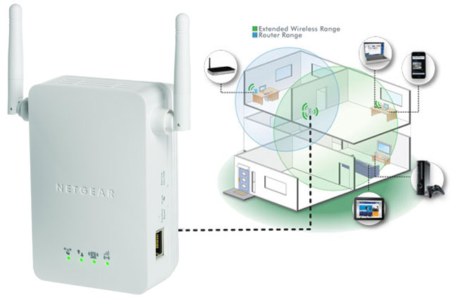 Netgear announce universal Wi-Fi range extender WN3000RP