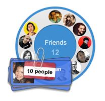 Keeping it Real – Social Networking gets personal again with Google +