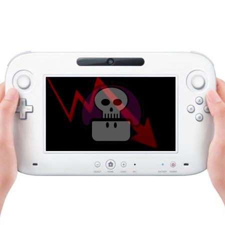 Nintendo share holders sell stock after Wii U reveal