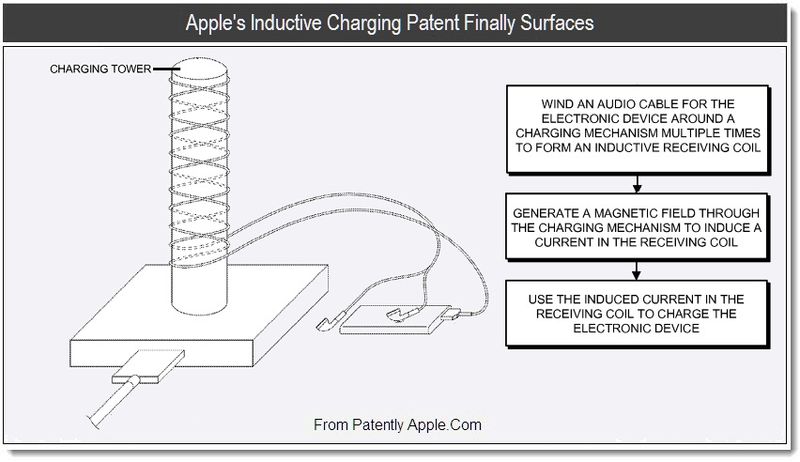 Apple Creates a Crazy Inductive Charging Tower Accessory