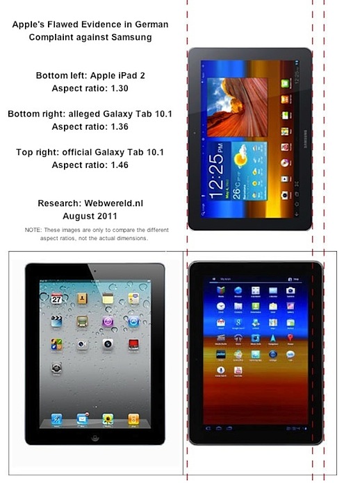iPad 2 vs Samsung Galaxy Tab 10.1: Did Apple skew the evidence?