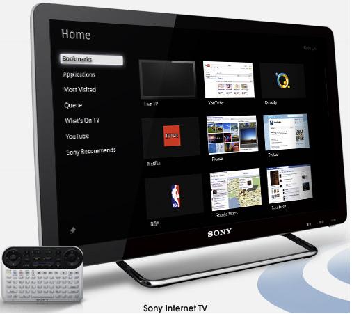 Sony US price slash indicates Google TV Fail?