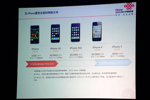 iPhone 5 Rumour: New Handset To Come With HSPA?