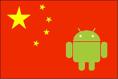 China Blocks Access to Gmail App and Android Market