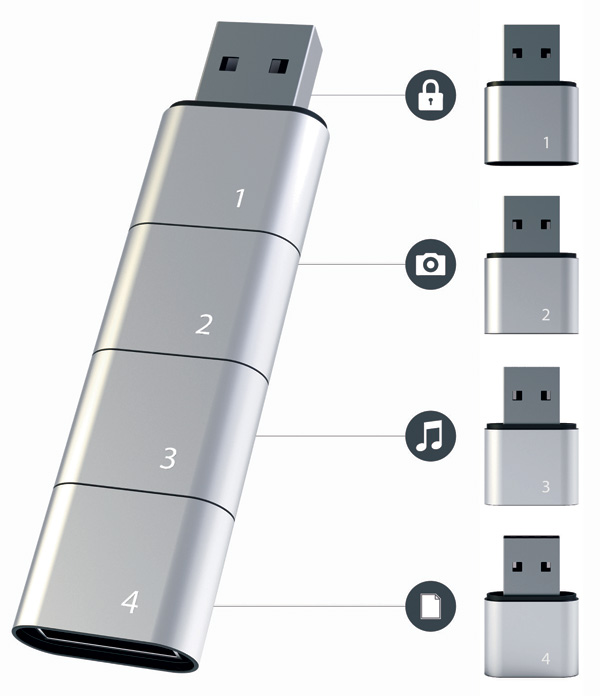 Amoeba modular USB flash drive – Multi segmented data storage gadget