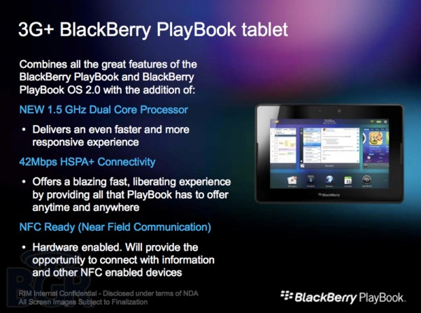 3G+ BlackBerry PlayBook Tablet in Production, Coming Soon