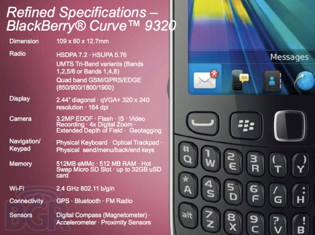 New BlackBerry Curve 3G 9320 Appears in Leaky Pictures