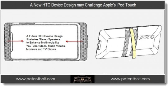 HTC Working on a Media Player to Rival Apple’s iPod Touch