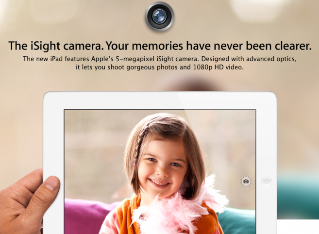 Just How Good is the new iPad’s iSight Camera? Still and Video Samples Shown Off