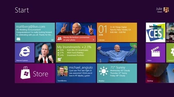 Windows 8: Name Made Final – Operating System Will Come in 3 Editions for PC and Tablet