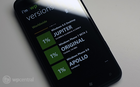 Windows Phone 8 Build Appears In Social Networking App