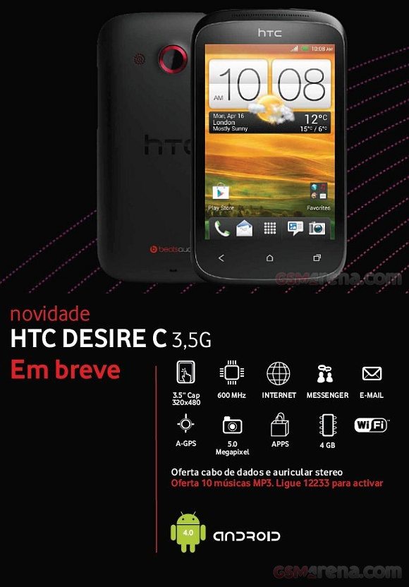 HTC Desire C First Press Shot and Specifications Leak on Vodafone