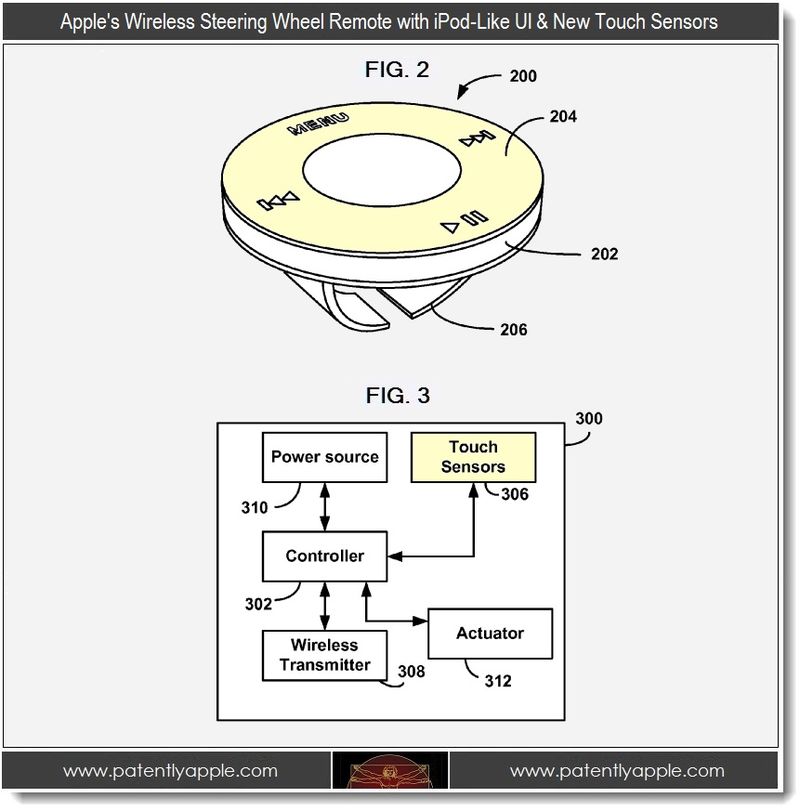 Apple Patents Hands-Free Steering Wheel Remote