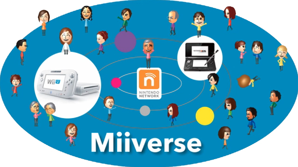 Nintendo Miiverse Social & Gaming Network Will Cost Nothing to Join on Wii U & 3DS