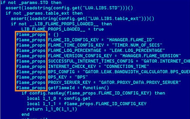Flame and Stuxnet Malware Creators ‘Co-operated At Least Once’