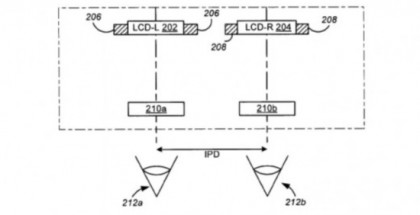 Apple 'Eyephone' Patent