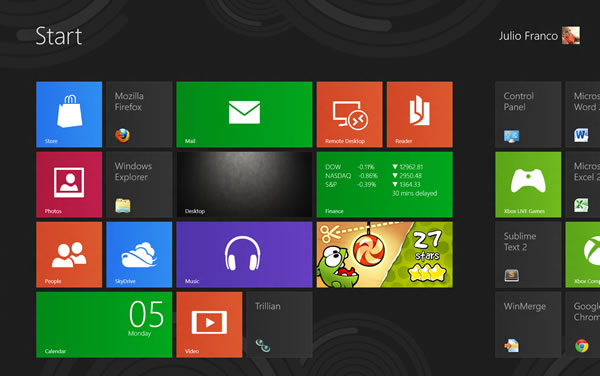 Microsoft Windows 8 is Finished and Now Entering “RTM” Testing