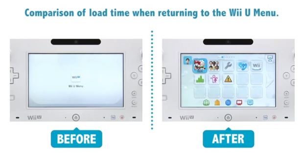 Nintendo Wii U software update coming April – Upping the speed