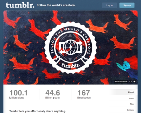 Tumblr.com has over 100 million blogs – Is it the future of Micro Blogging?