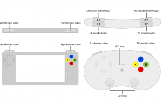 iOS 7 Controllers