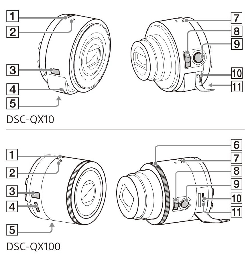 Sony DSC-QX10 & DSC-QX100 Camera Lens for Smartphone & Tablet Leaked