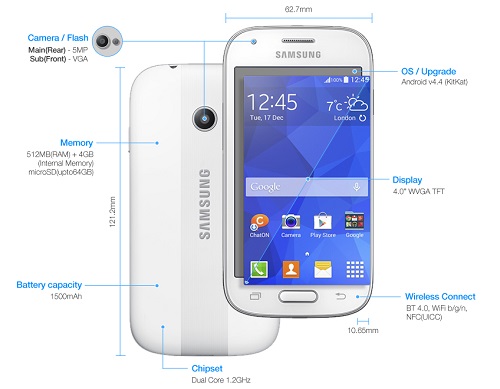 Samsung unveils new budget Galaxy Ace Style smartphone to rival the Moto G
