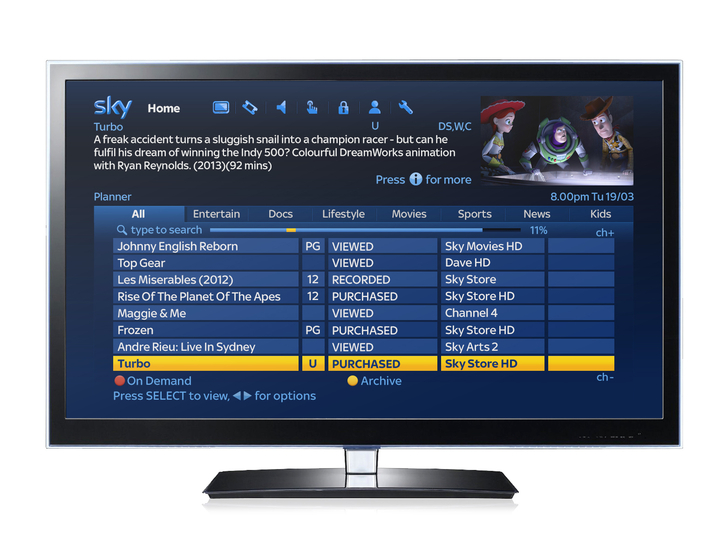 Sky Buy and Keep – New Sky service lets you buy films and keep them!