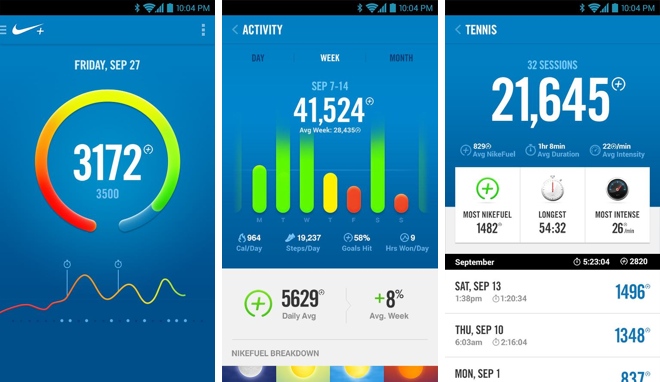 Nike releases FuelBand app for selected Android devices