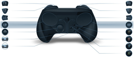 Valve Finally Finishes Steam Controller
