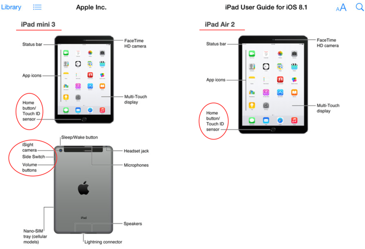 Apple iPad Air 2 and iPad Mini 3 leaked before Launch Event!