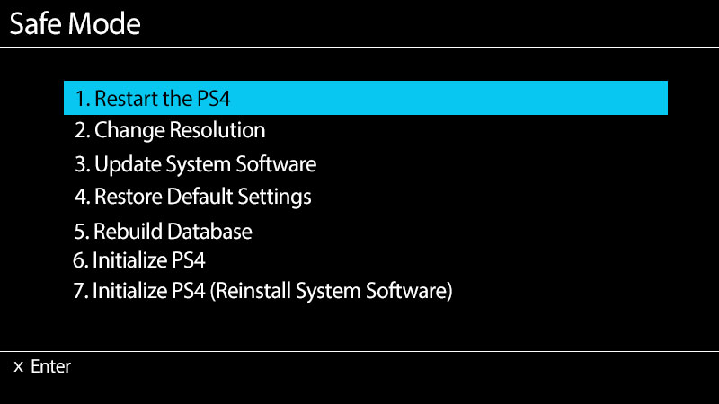 How To: Re-Install your PS4’s Software using Safe mode