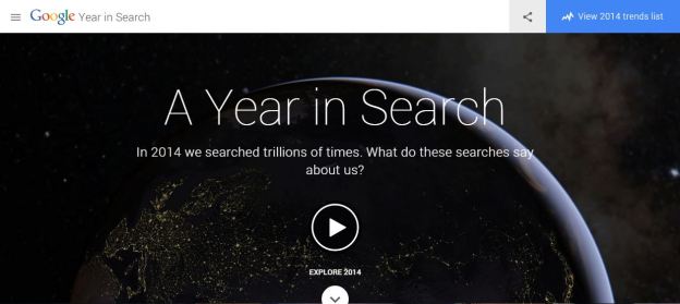 Google Trends 2014 shows Just what we have searched for across the Year!