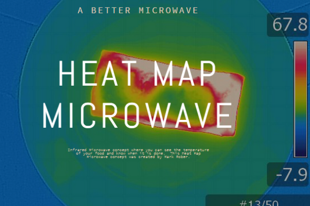 Concept Microwave Shows How Hot Food Is