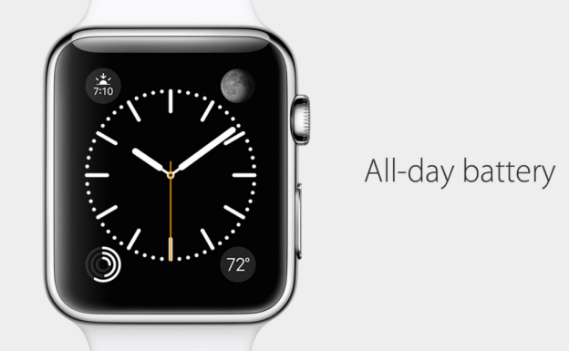 Apple Watch Battery And Storage Revealed
