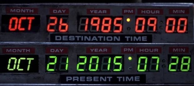 Back to the Future Day – The 2015 Gadget Predictions That Happened!