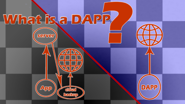 What is a Dapp? Should You Use Them?